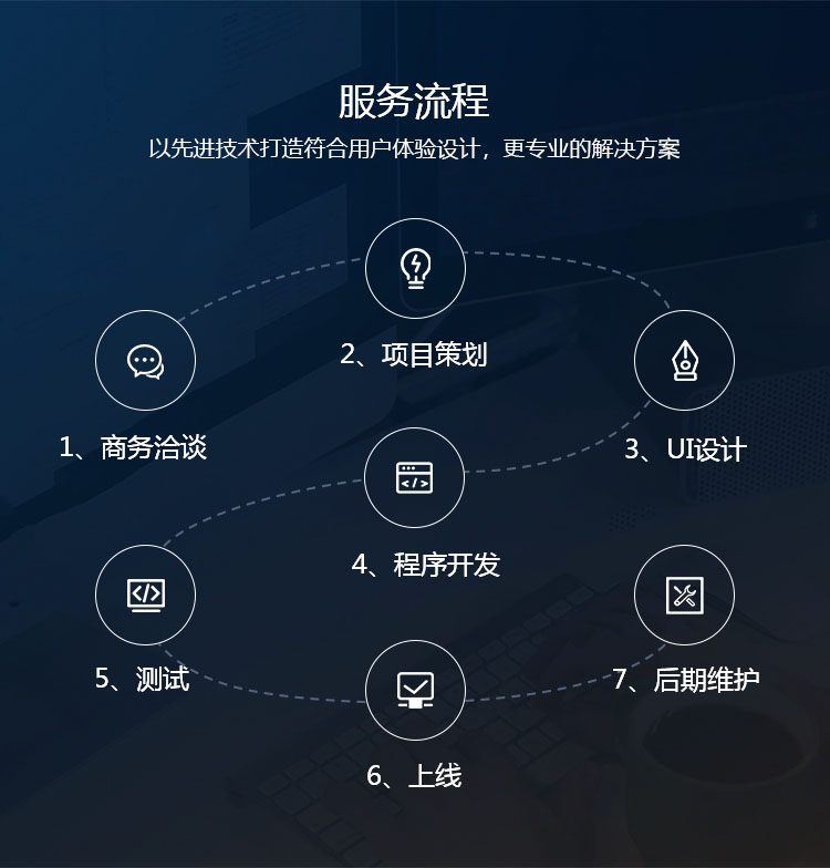 广州APP打造流程